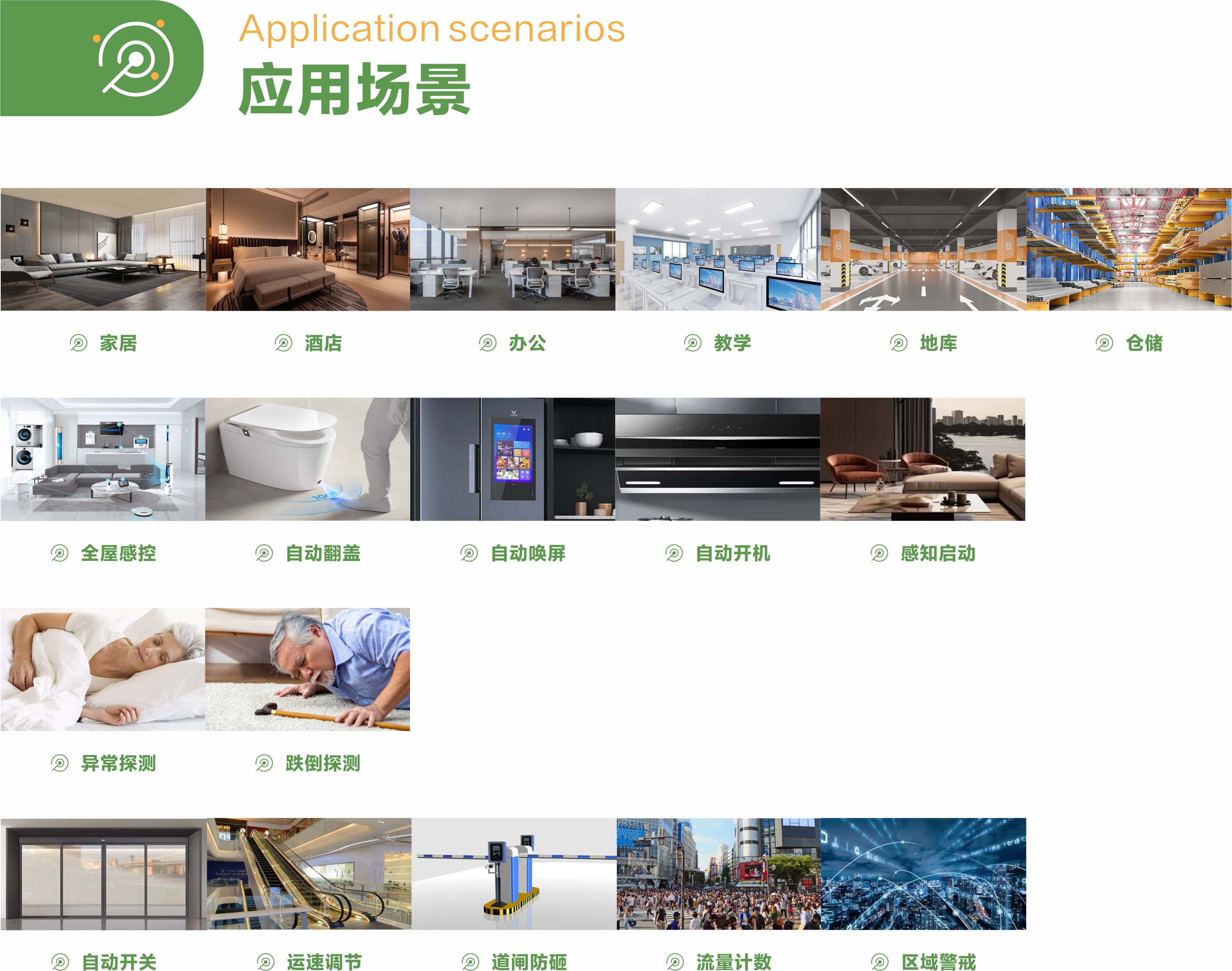 應用場景.jpg